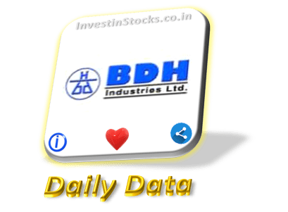 BDH Industries share price is Up 18 percent on 30-July-2024