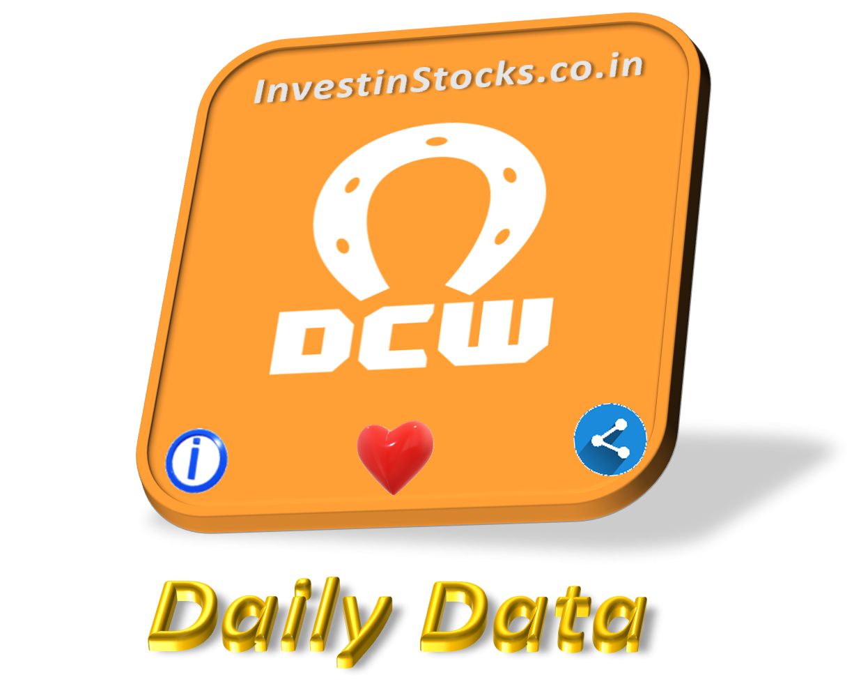 DCW Limited share price is Down -7.8% on 23-Jan-2026