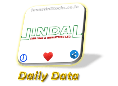 Jindal Drilling and Industries share price is Up 13 percent on 30-July-2024