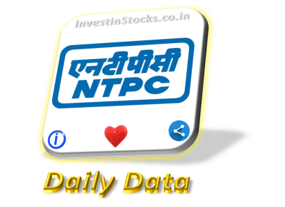 NTPC share price is Up 3 percent on 30-July-2024