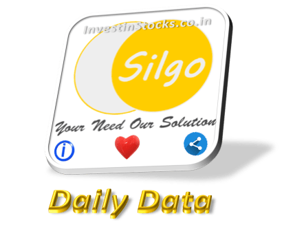 Silgo Retail Ltd share price is Up ▲ 10.91% on 30-July-2024